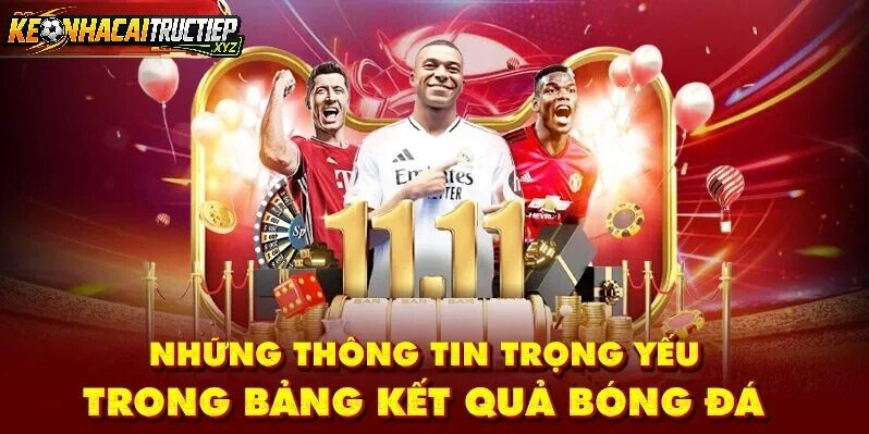 Những tính năng nổi bật của kết quả bóng đá keonhacaitructiep