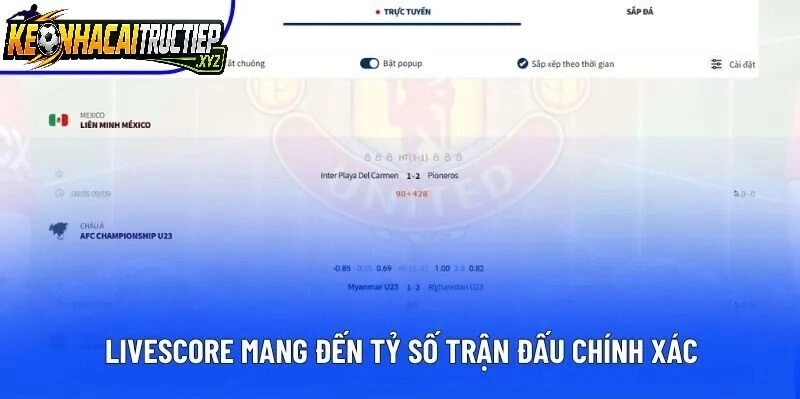 Vì sao livescore Keonhacaitructiep được nhiều người lựa chọn?